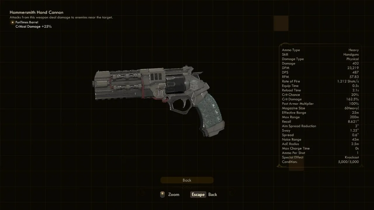 Hand Cannon Hand Cannon