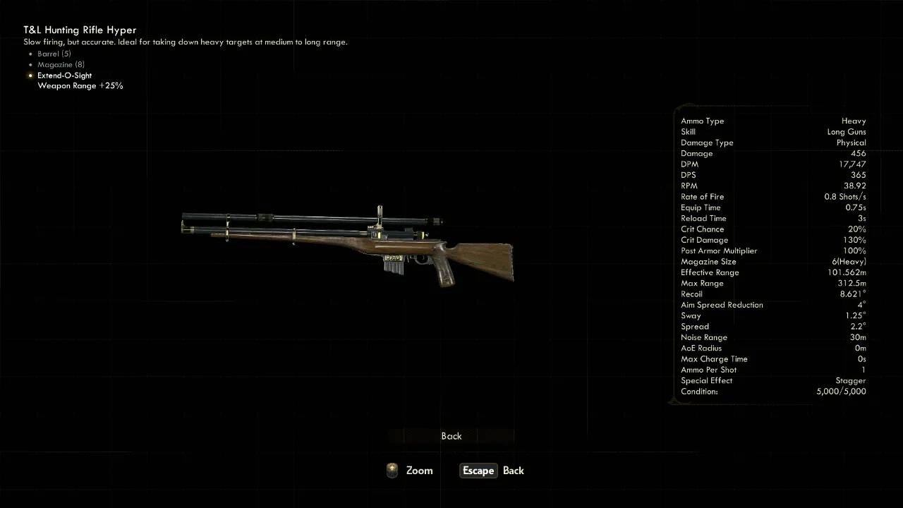 Hunting Rifle Hyper Hunting Rifle Hyper