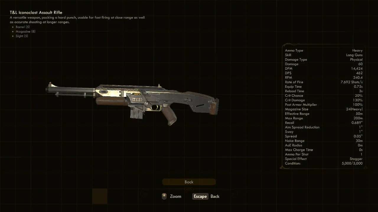 Iconoclast Assault Rifle Iconoclast Assault Rifle