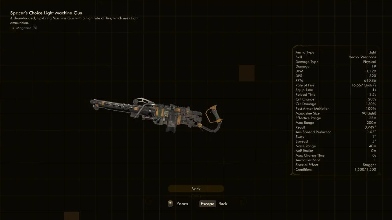 Light Machine Gun Light Machine Gun
